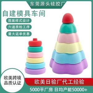 如何判斷食品級矽膠製品的質量，本文來告訴你[產品百科]